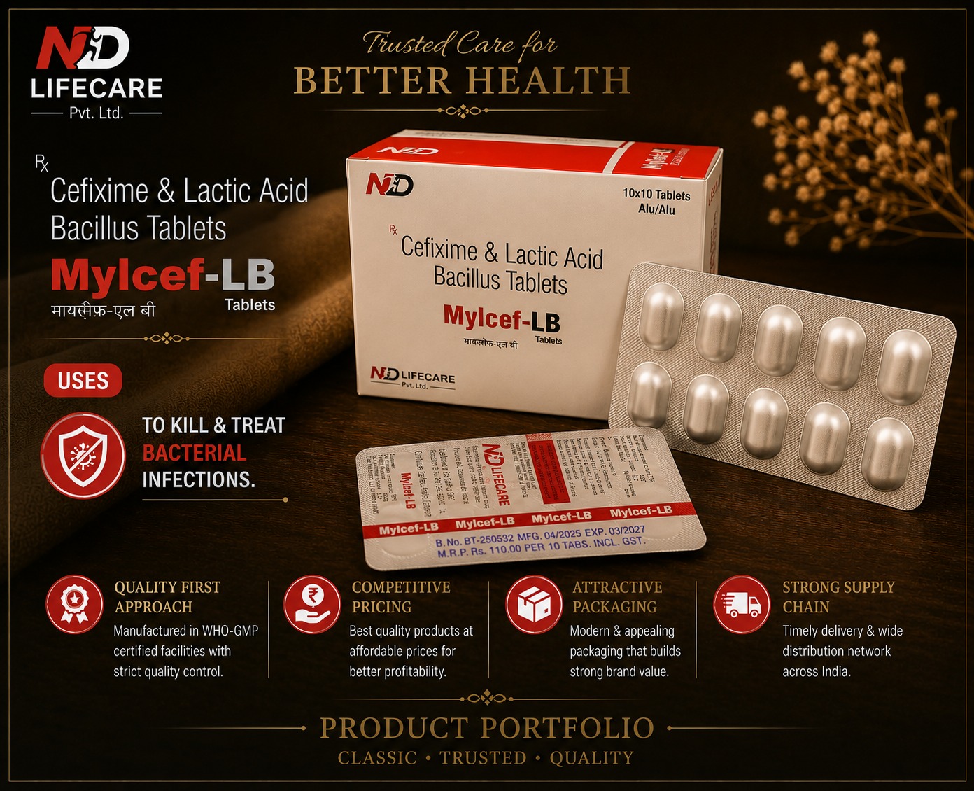 Medicine Product 4