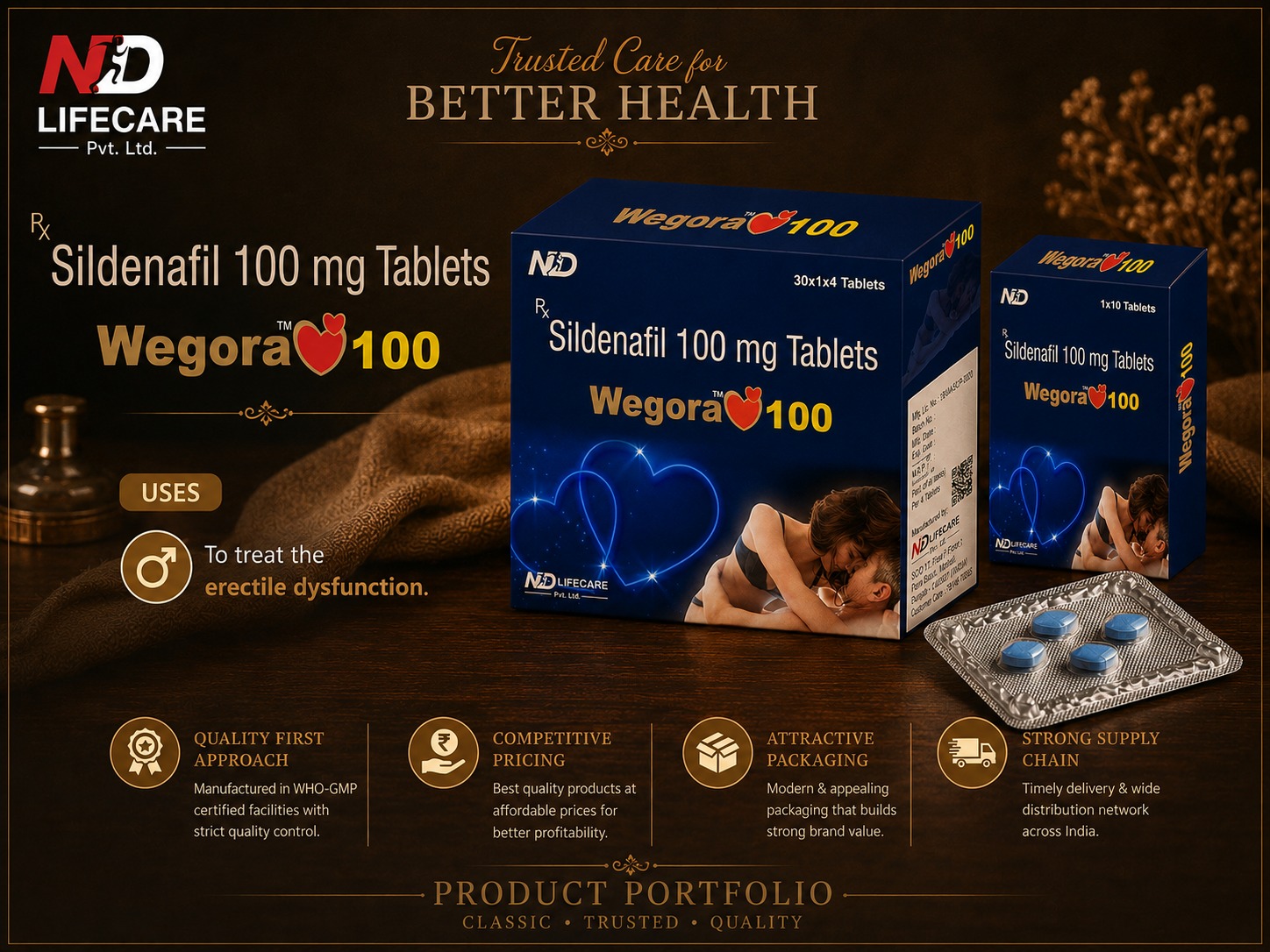 Medicine Product 1