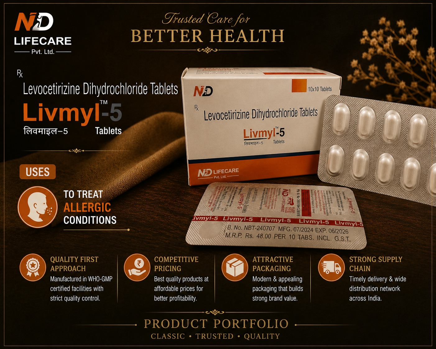 Medicine Product 6